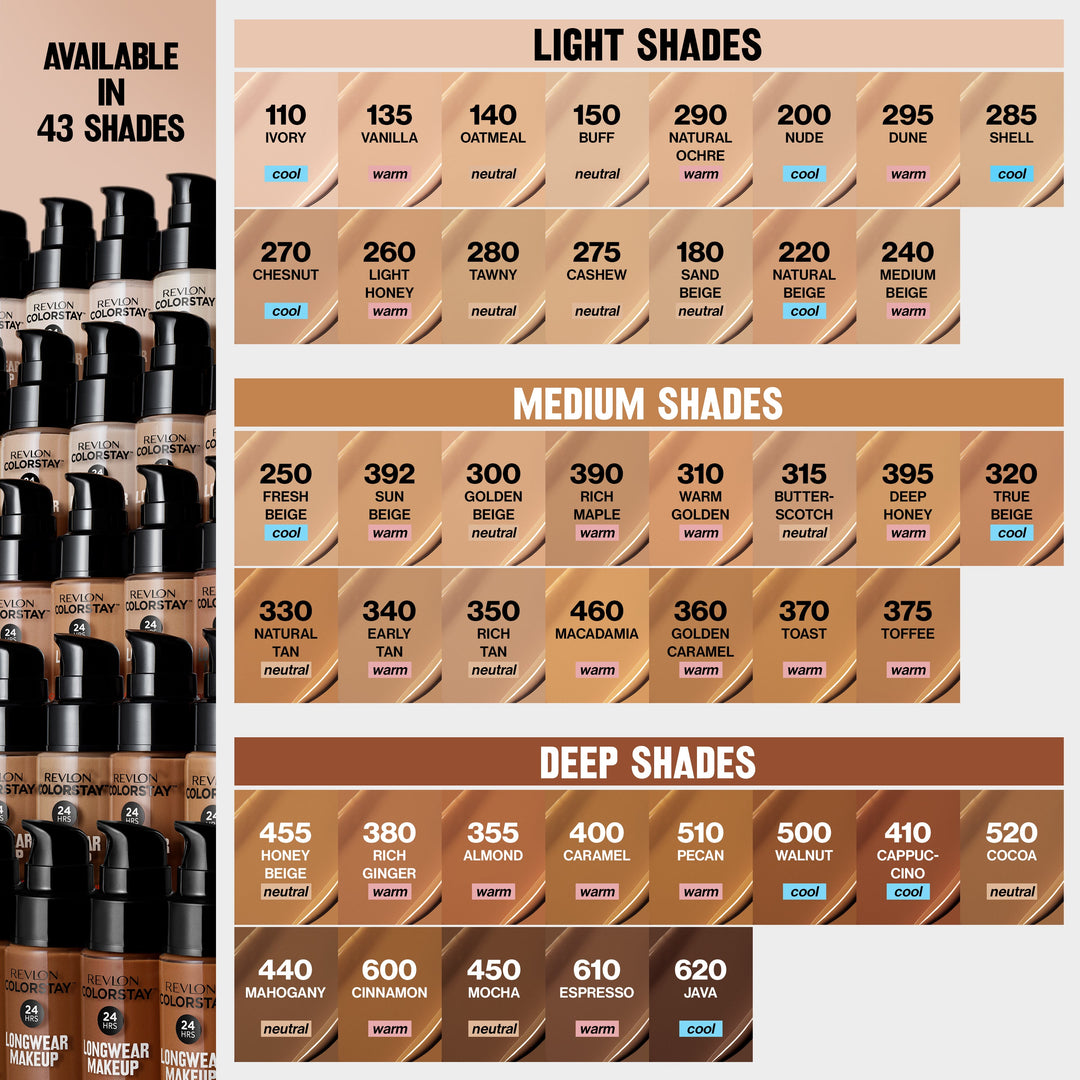 Revlon ColorStay™ Longwear Makeup for Combination/Oily Skin, SPF 15